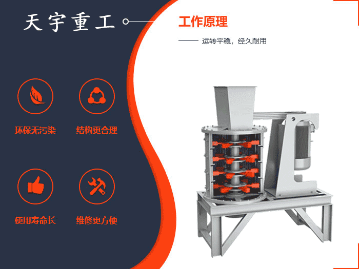 立軸式制砂機(jī)工作原理