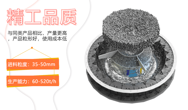 石英石制砂機(jī)工作原理 石英石制砂機(jī)工作原理