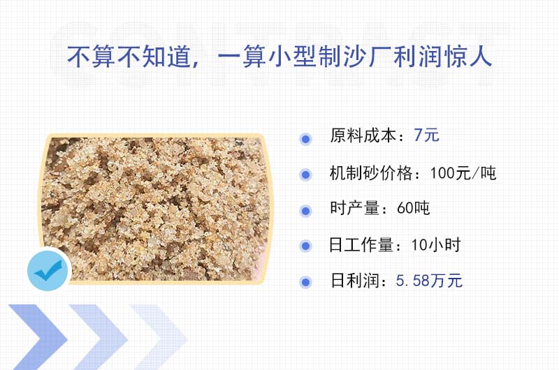 小型沙廠(chǎng)日利潤(rùn) 小型沙廠(chǎng)日利潤(rùn)
